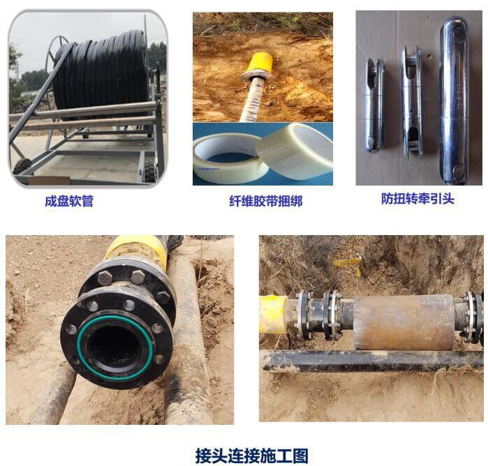 管道内衬复合软管